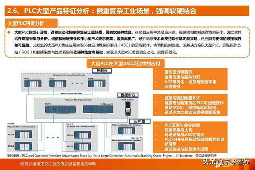 工業(yè)軟件行業(yè)研究報(bào)告 國(guó)產(chǎn)PLC廠商迎來歷史性發(fā)展機(jī)遇與企業(yè)管理挑戰(zhàn)