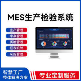 汽車軟件定制與企業(yè)軟件開發(fā)管理的關(guān)鍵實(shí)踐